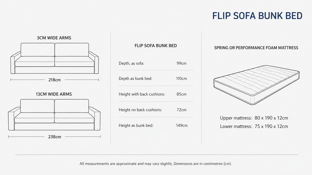 Flip sofa bunk bed messurments.