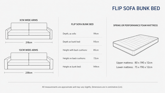 Flip sofa bunk bed messurments.