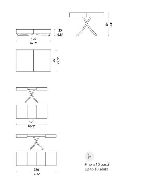 Box table sizes