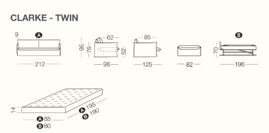 Technical drawing of a Clarke Twin mattress with dimensions labeled