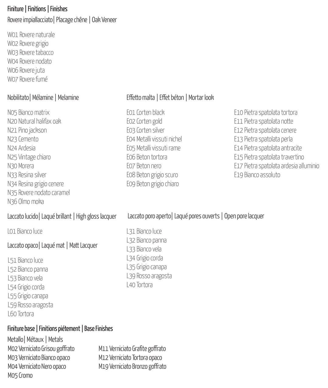Tango console finishes