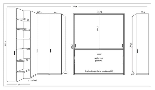 Dimensions of Kali Ponte wall bed composition
