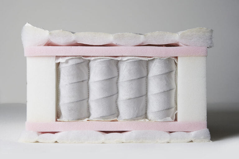 Pocket Spring 7 Zone Mattress GB