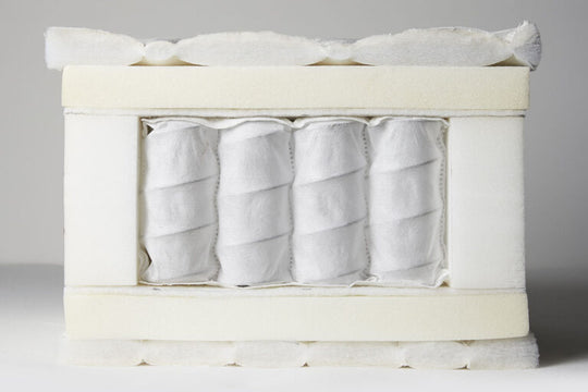 pocket memory mattress cut 