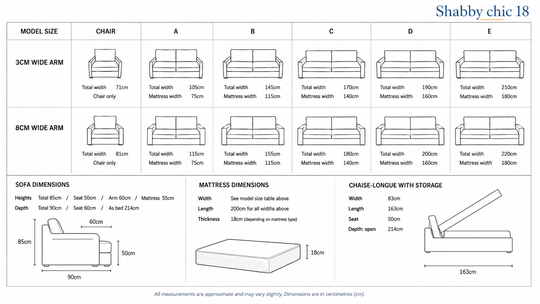 A measurement chart titled 'Shabby chic 18' showing dimensions for chair models A through E, sofa width measurements, sofa height/depth measurements, mattress dimensions, and a chaise lounge with storage. The chart includes line drawings of furniture on a white background with blue text and labels.