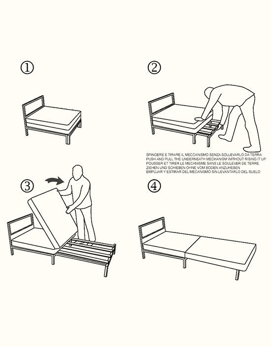 Step-by-step diagram of Willy Side sofa bed assembly process on a white background